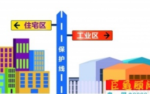 東莞嚴令：擅自“工改居”、“工改商” ，土地使用權(quán)將被無償收回！