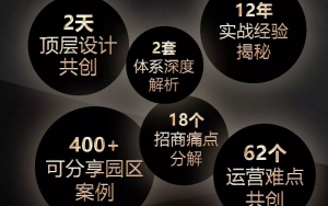倒計(jì)時(shí)！11月16日，廣州，產(chǎn)業(yè)園區(qū)實(shí)操秘笈等你來(lái)拿！