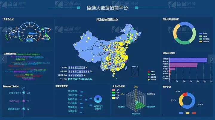 共享共創(chuàng)，破局招商！第19期園區(qū)董事匯圓滿落幕！