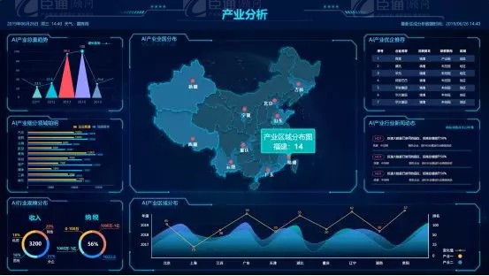 共享共創(chuàng)，破局招商！第19期園區(qū)董事匯圓滿落幕！